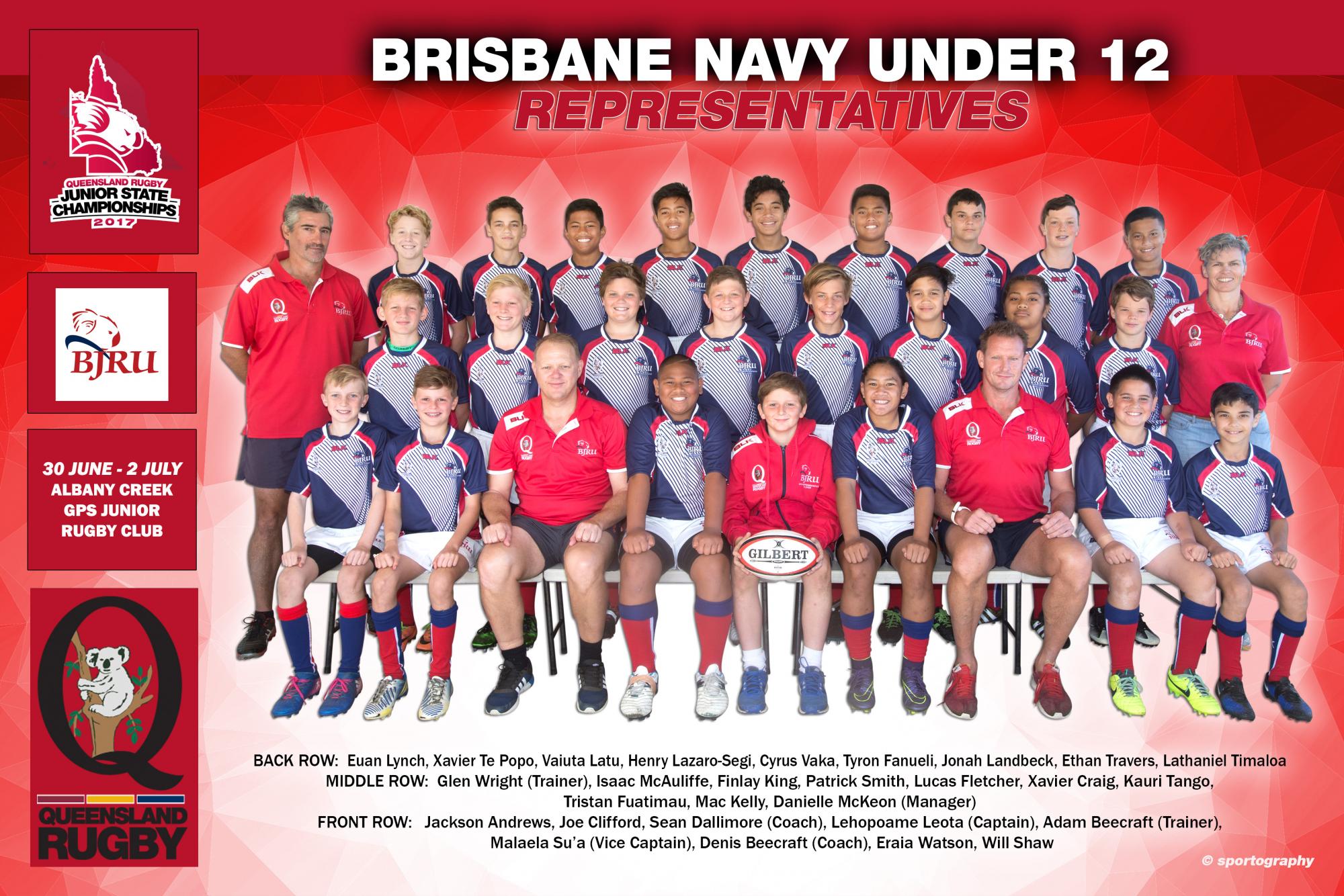 Qld Rugby Union Junior Rugby State Champs  Prior Years 2013-2017